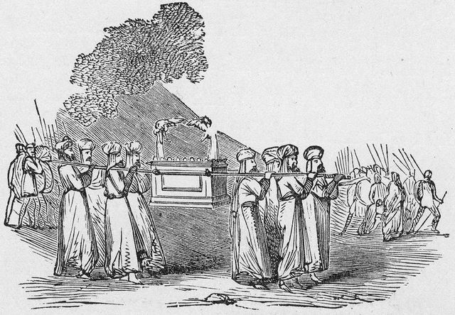Carrying the Ark of the Covenant (Error: Ark isn't covered) Deuteronomy 10:8